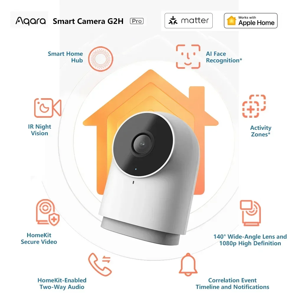 Aqara Smart Camera G2H Pro Gat - Eufy Camera E220 บทวิจารณ์และราคา
