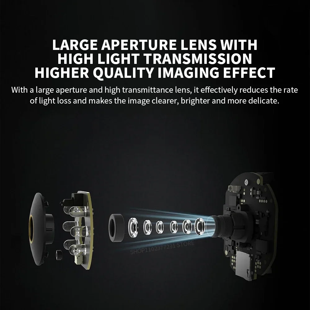 เสี่ยวหมี่ สมาร์ทโฮม 360 °   ก - Eufy Camera E220 บทวิจารณ์และราคา